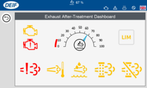after-treathment-dashboard